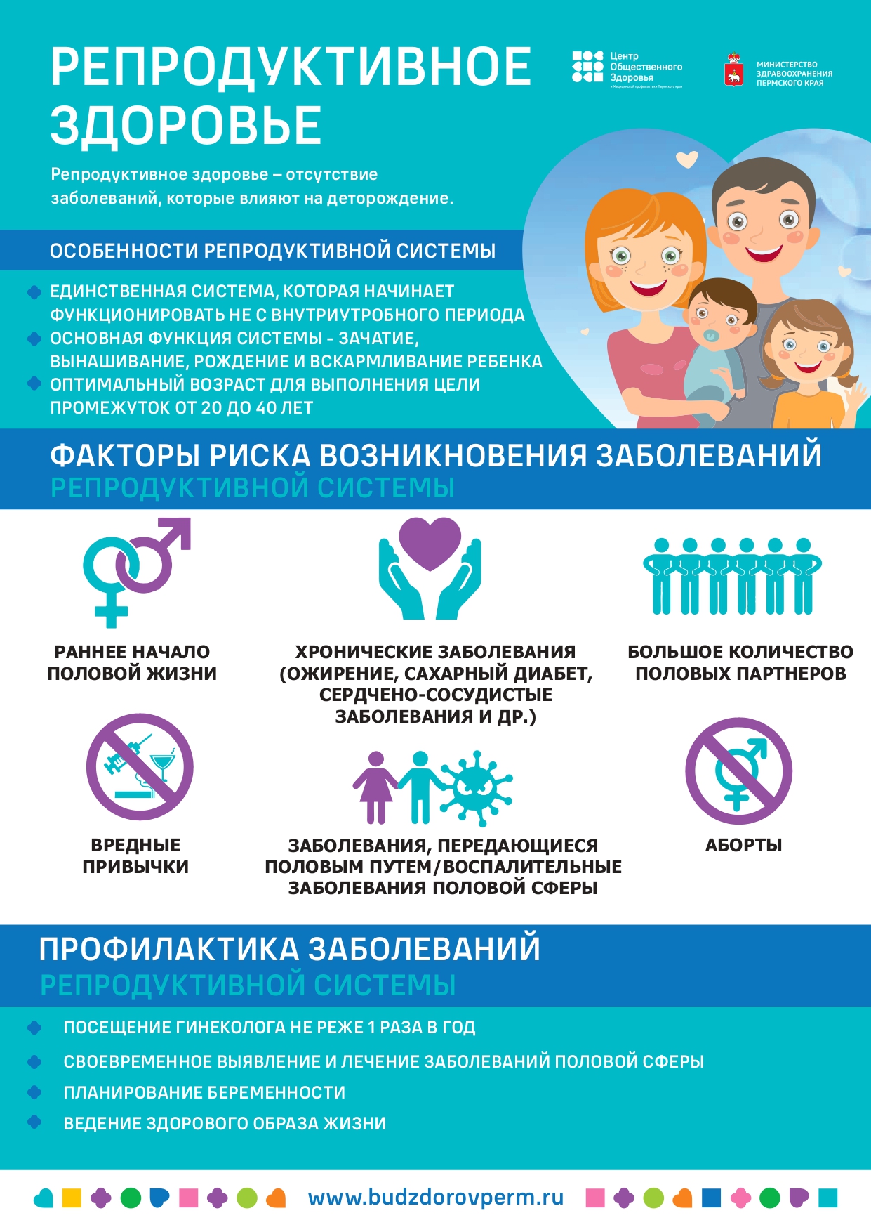 РЕПРОДУКТИВНОЕ ЗДОРОВЬЕ 2021 page 0001